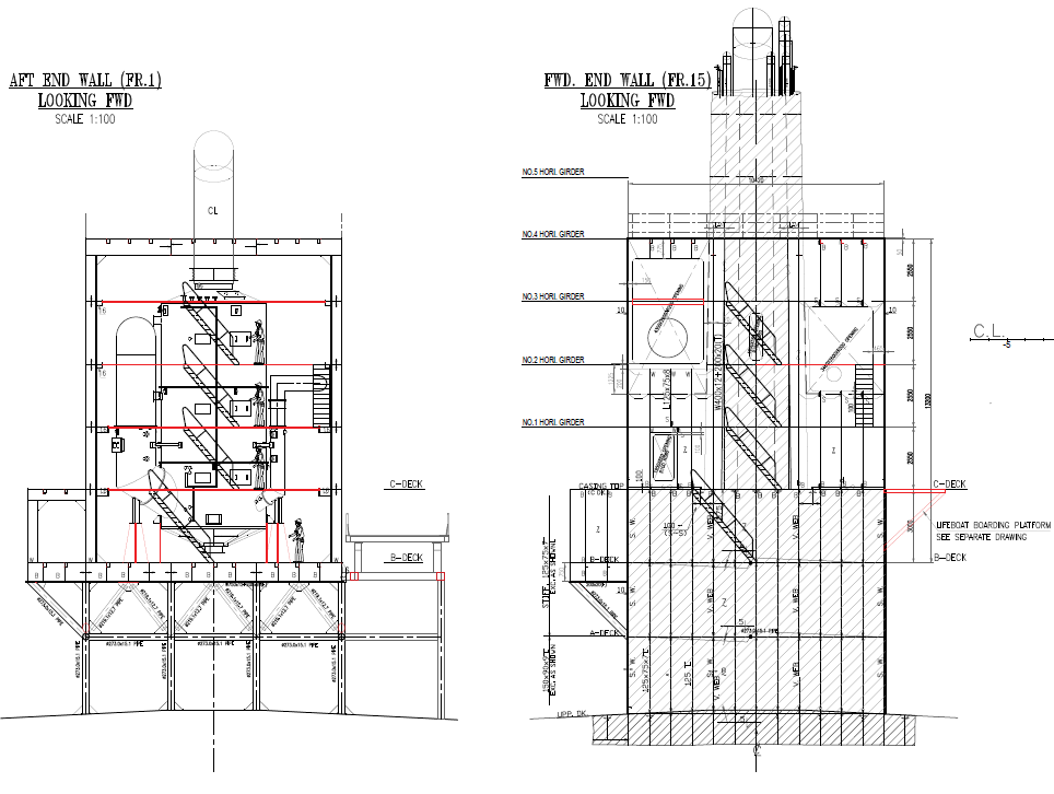 Retrofits - SeaBlue Engineering Pte Ltd